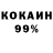 Дистиллят ТГК концентрат O. T.